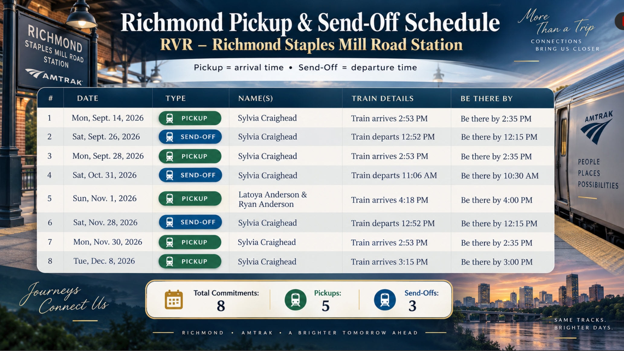 Schedule for Richmond Staples Mill Road Station